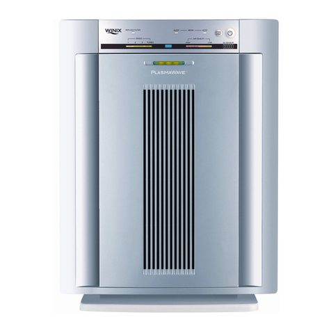 Winix PlasmaWave 5300 User manual Winix PlasmaWave 5300 User manual
