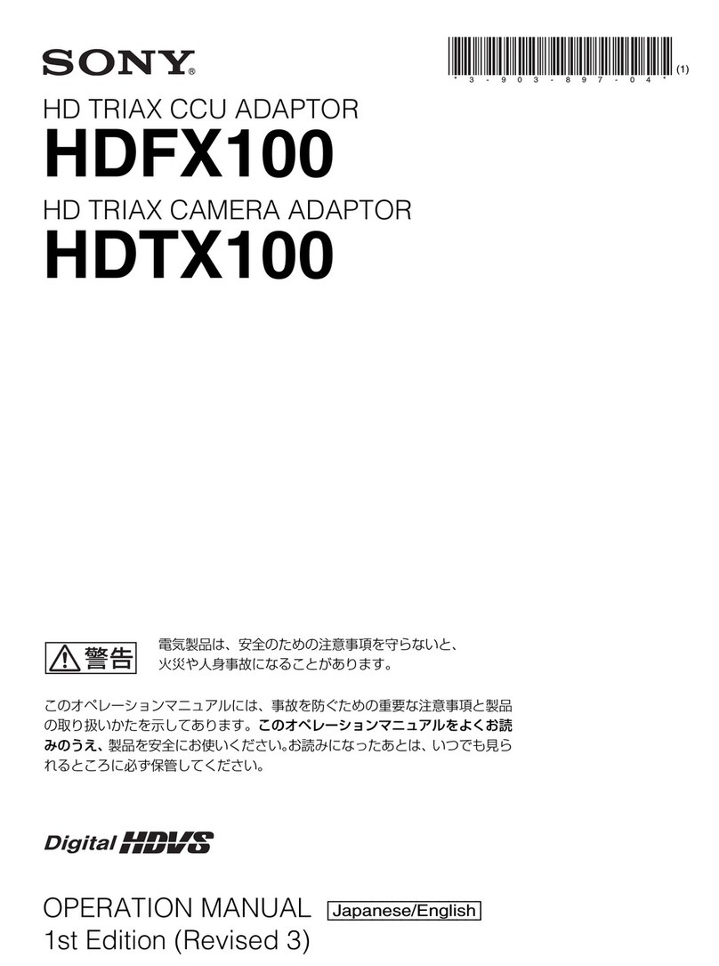 Sony HDTX100 User manual