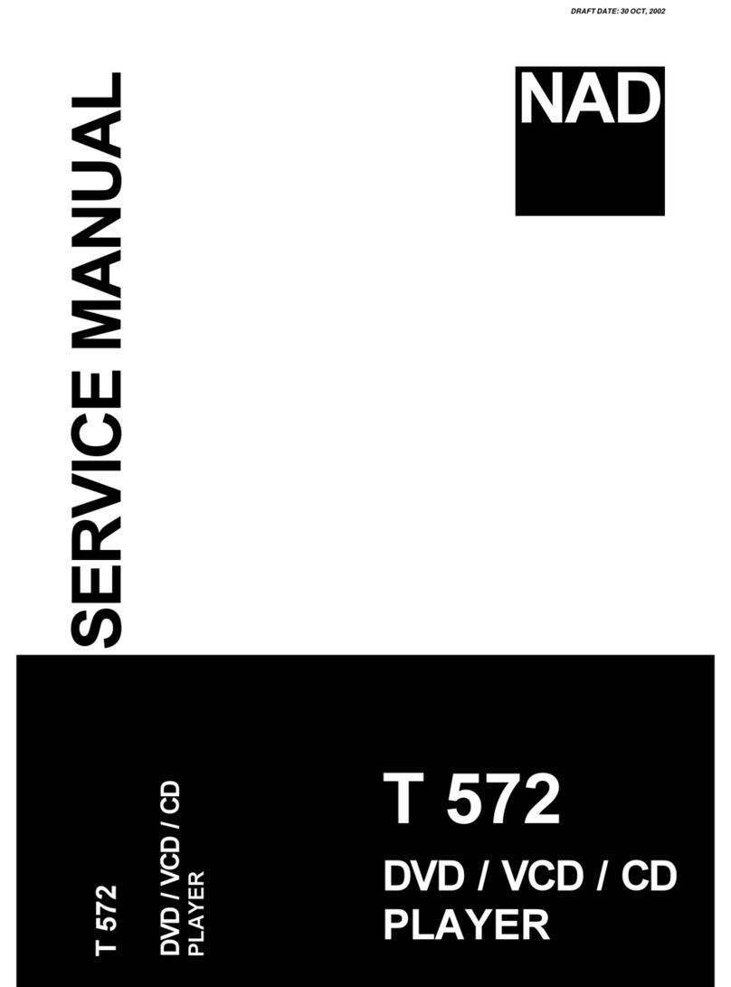 NAD T 572 User manual