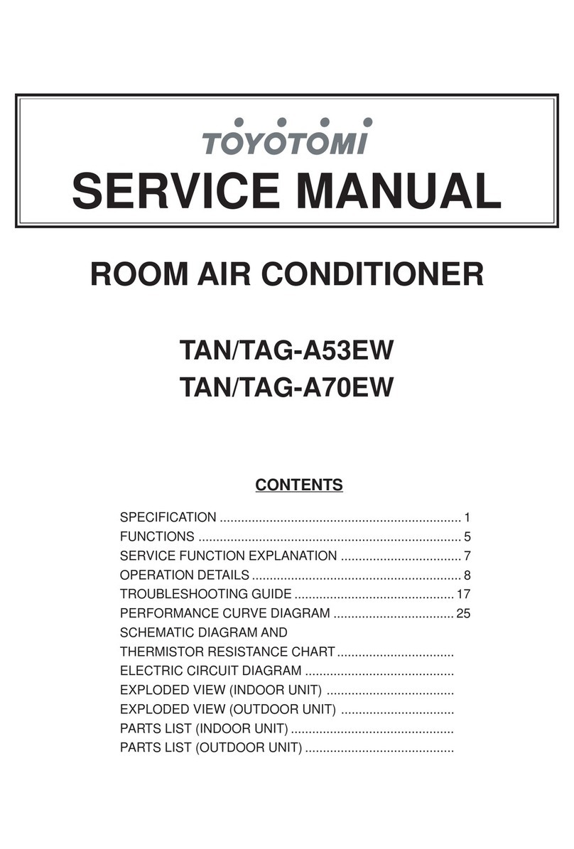 Toyotomi TAN-A53EW User manual