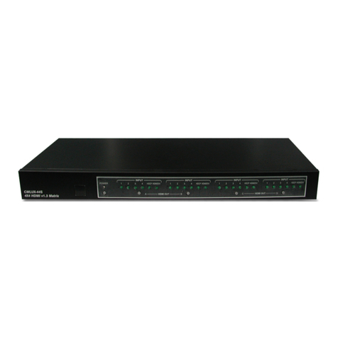 CYP CMLUX-44S Operation manual