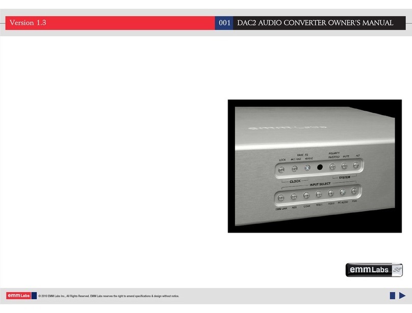 EMMLabs DAC2 User manual