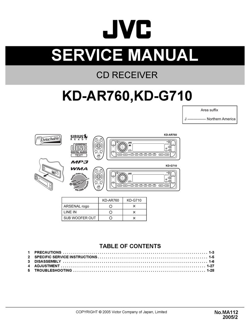 JVC KD-AR760 - Arsenal CD Receiver User manual JVC KD-AR760 - Arsenal CD Receiver User manual