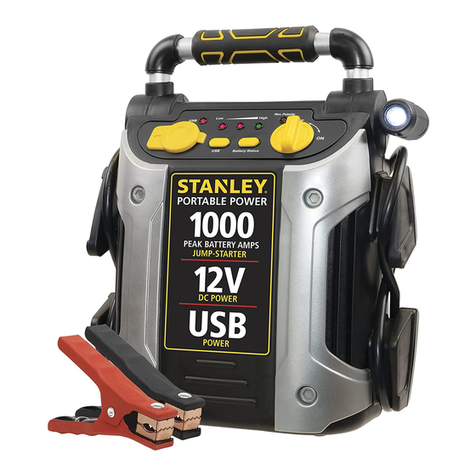 Stanley J509 User manual Stanley J509 User manual