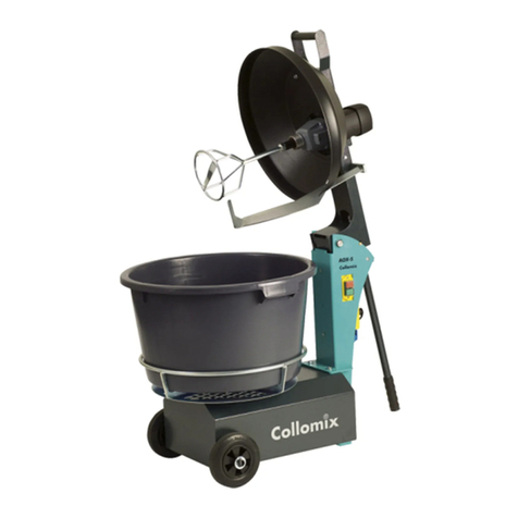 Collomix AOX-S User manual