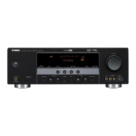 Yamaha RX-V363 - AV Receiver User manual