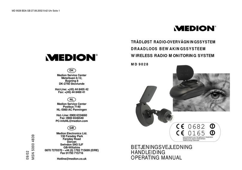 Medion MD 9028 operating manual