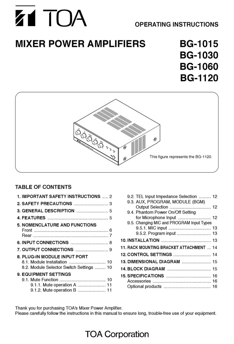 Toa BG-1015 User manual