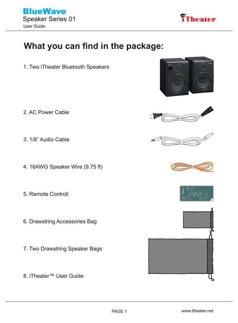 iTheater BlueWave user guide