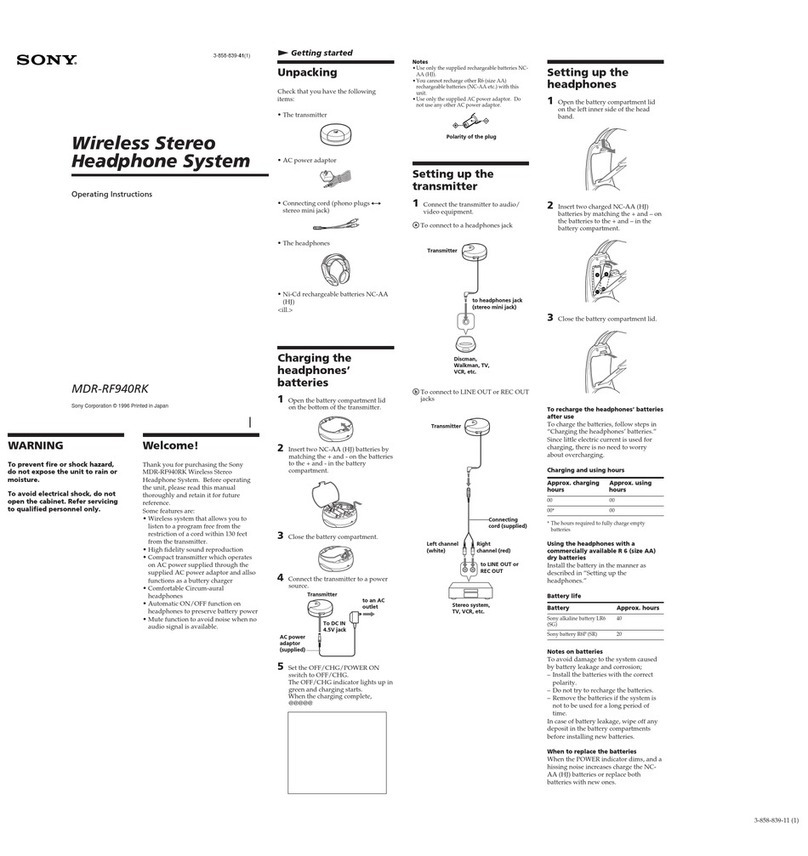 Sony MDR-RF940RK operating instructions