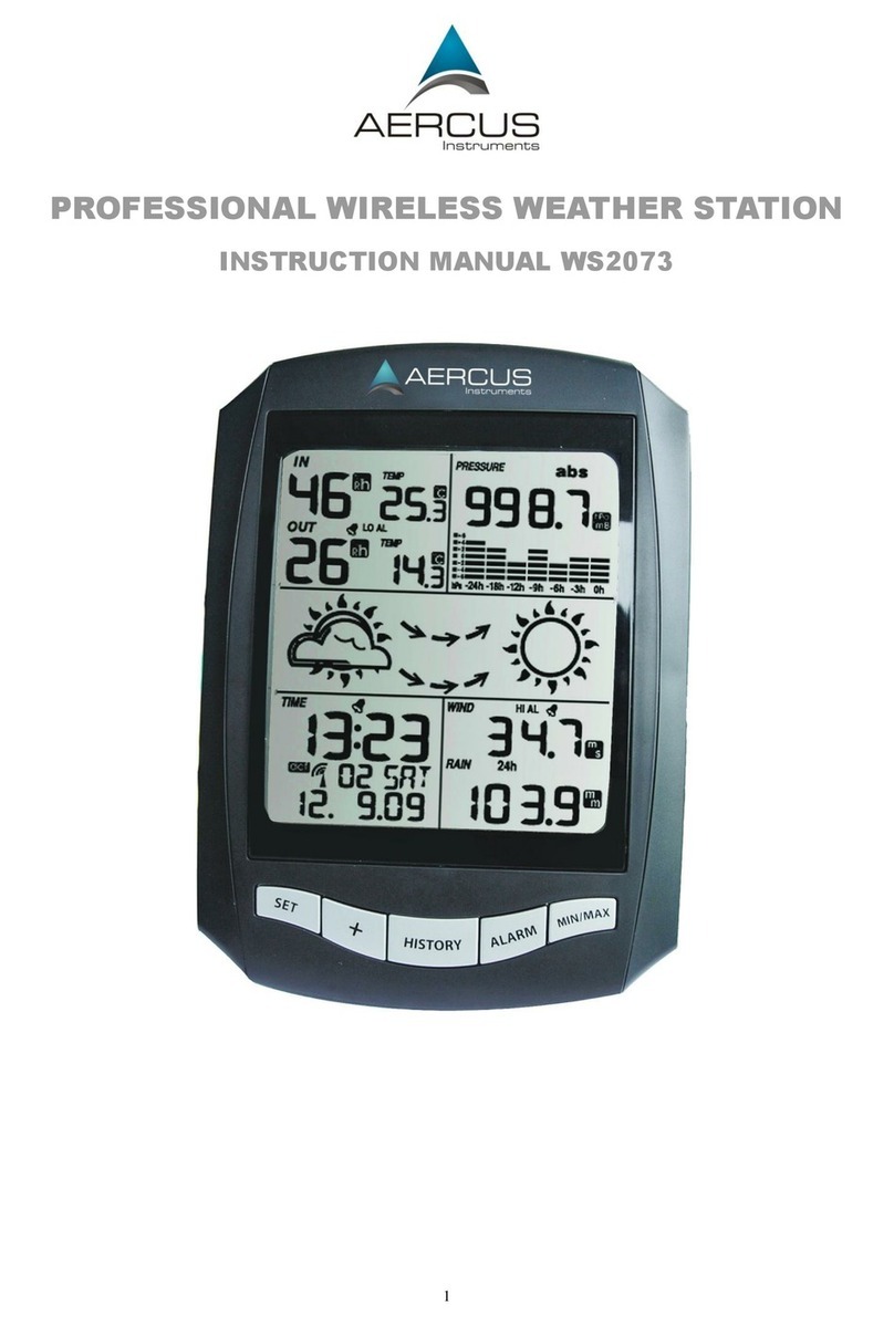Aercus WS2073 instruction manual
