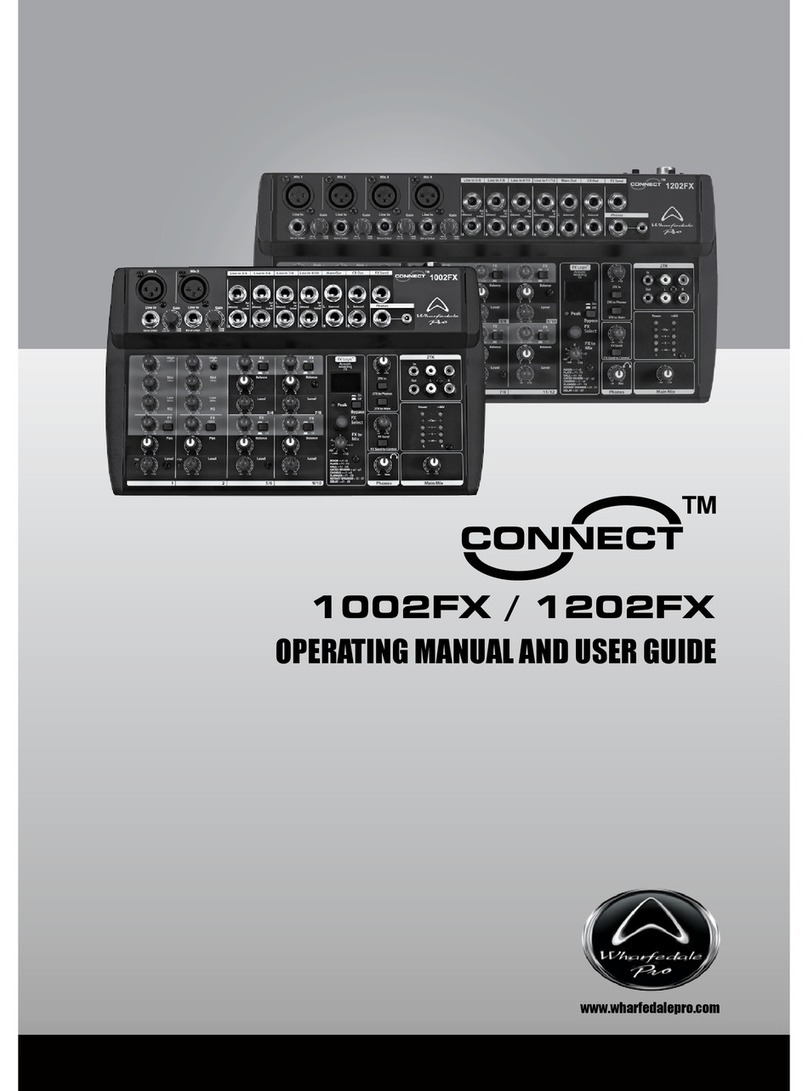 Wharfedale Pro Connect 1002FX Operating manual and user guide