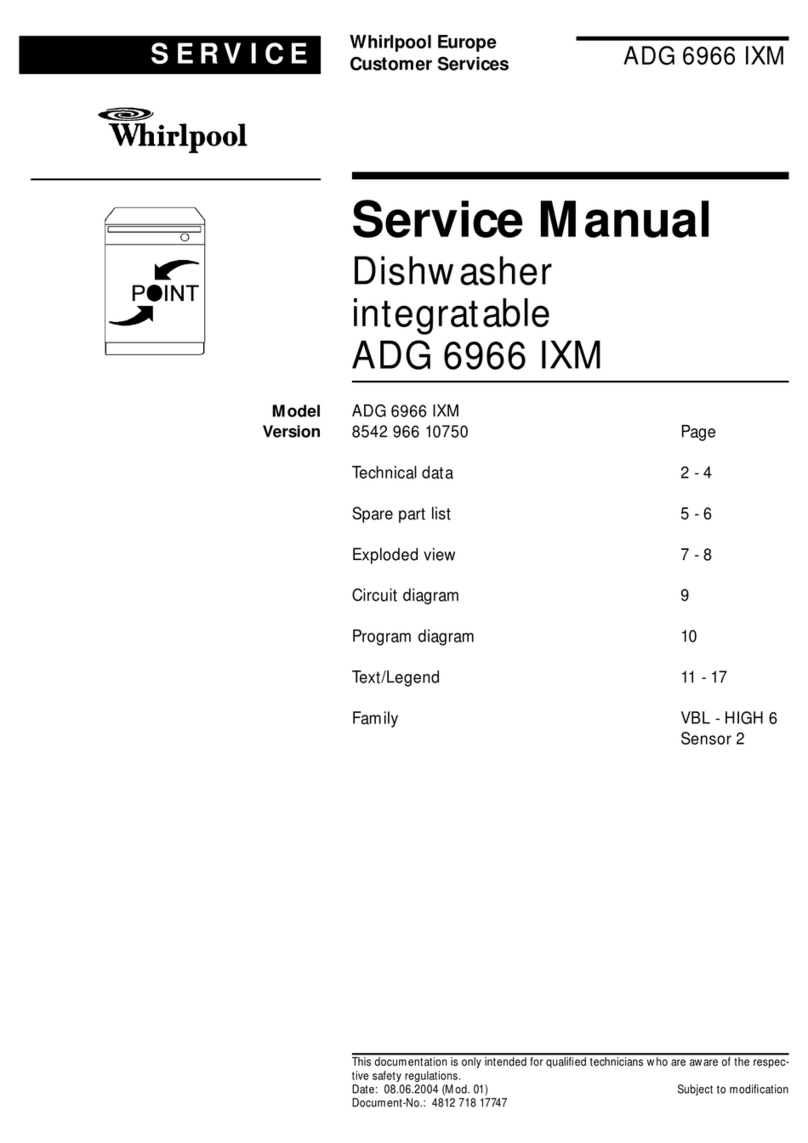 Whirlpool ADG 6966 IXM User manual