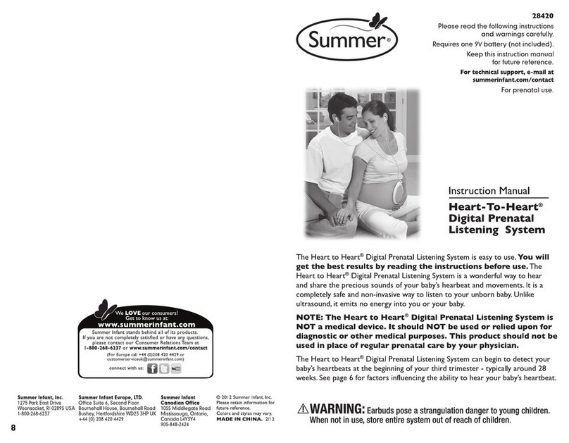 Summer 28420 instruction manual