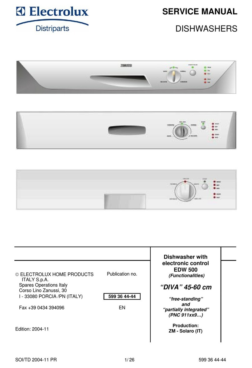 Electrolux "DIVA" EDW 500 Service manual