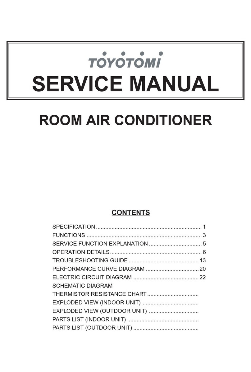 Toyotomi TAN-28HIM User manual