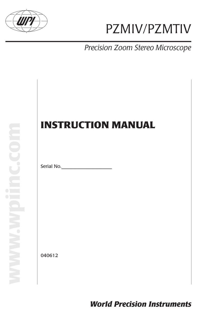 WPI PZMIV User manual