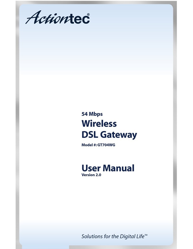 ActionTec GT704-WG User manual