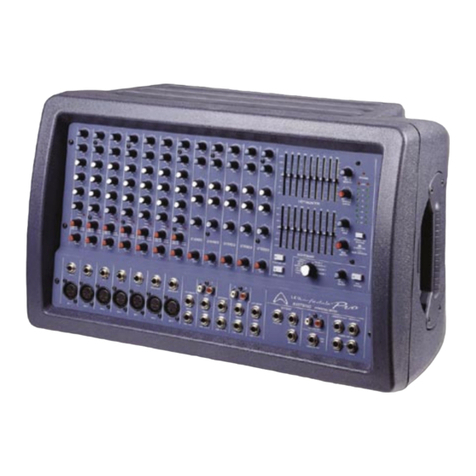 Wharfedale Pro BX1060SD instruction manual