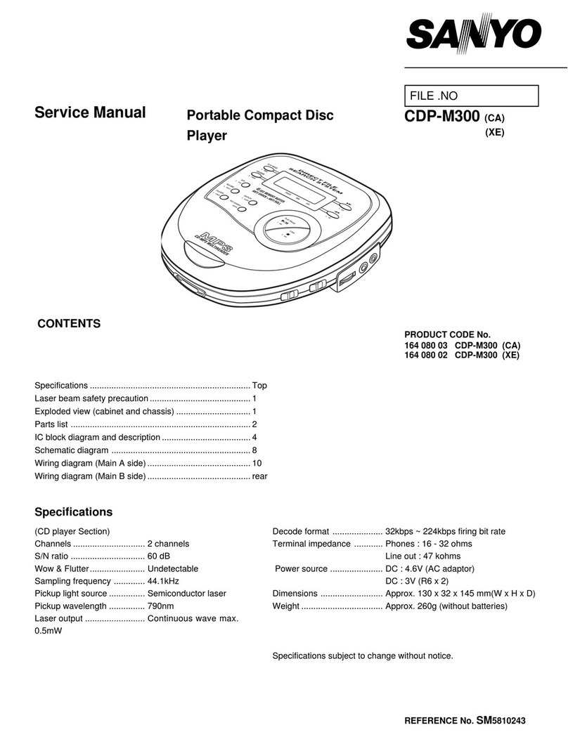 Sanyo CDP-M300 User manual Sanyo CDP-M300 User manual