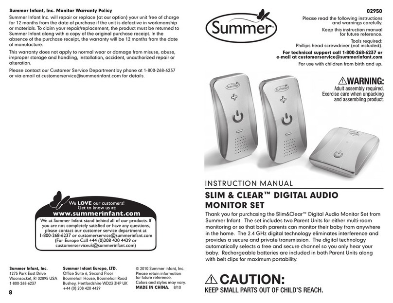 Summer 2950 User manual Summer 2950 User manual