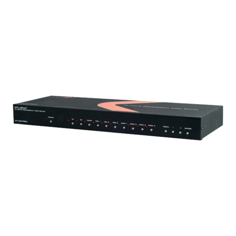 Atlona AT-LINE-PRO4 user manual