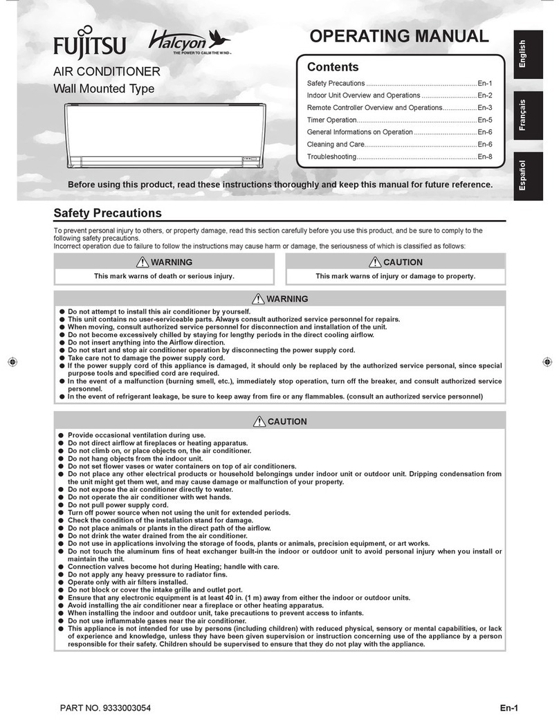 Fujitsu ASU9RLF1 User manual