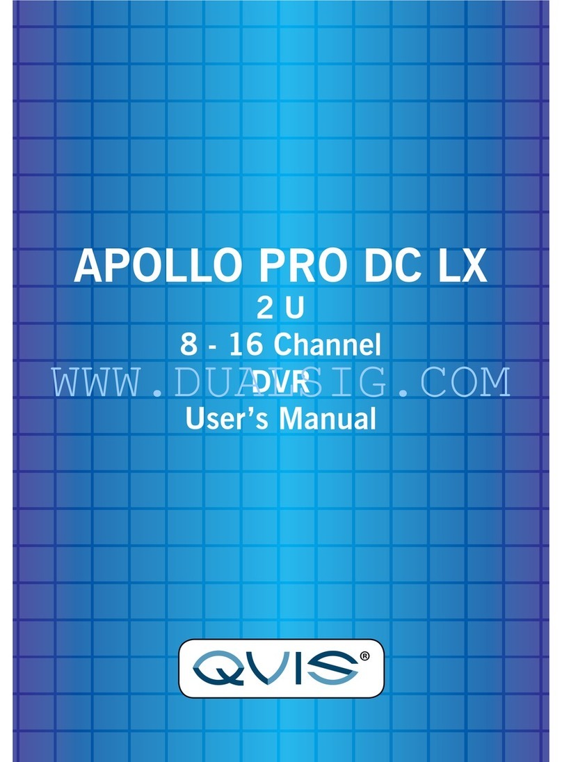 Qvis APOLLO PRO DC LX User manual