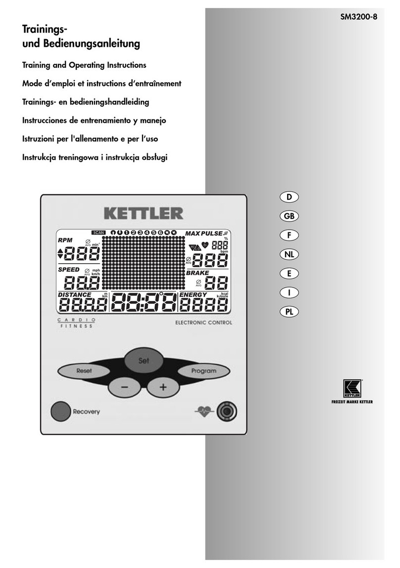Kettler SM3200-8 User manual