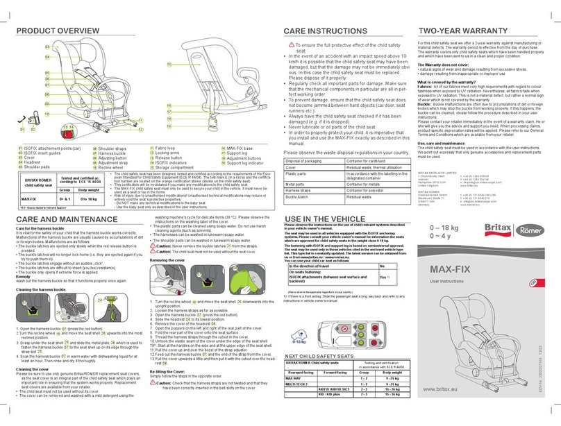Britax MAX-FIX User instructions
