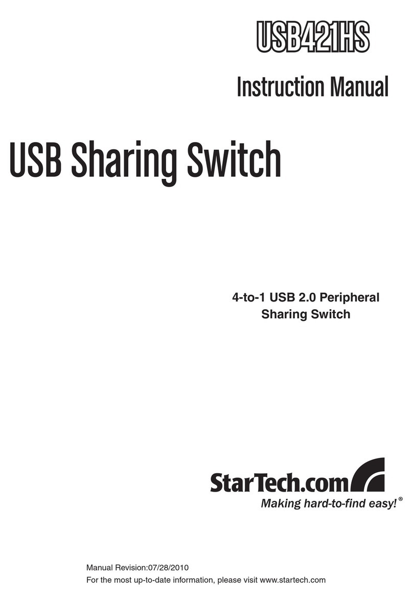 StarTech.com USB421HS User manual