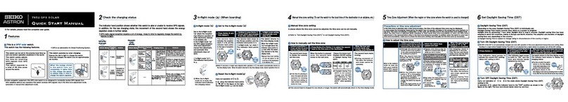 Seiko Astron 7X52 Quick start manual