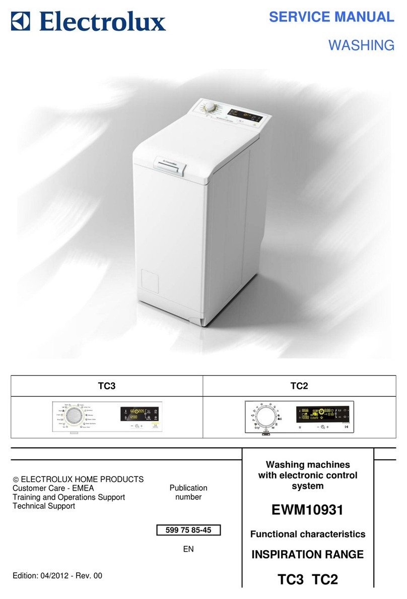 Electrolux TC3 Service manual