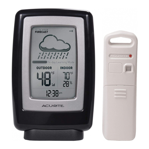 ACU-RITE 00837W1 User manual