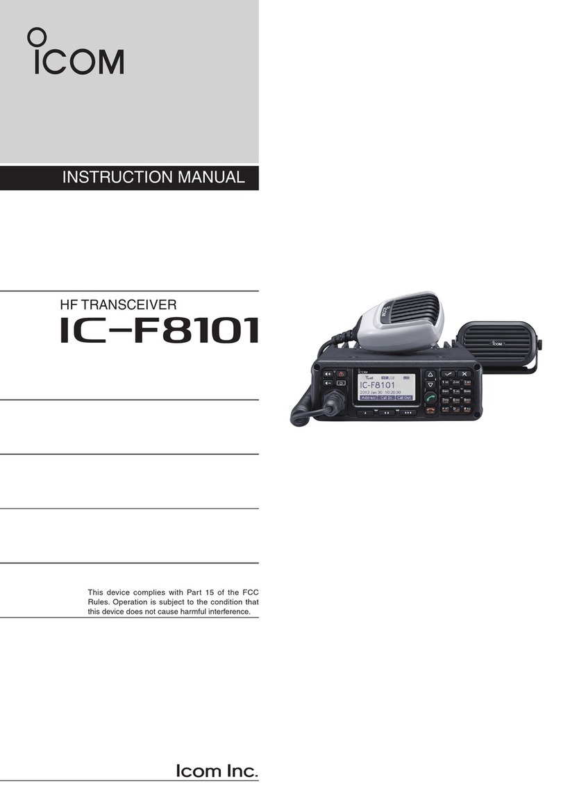 Icom IC-F8101 User manual
