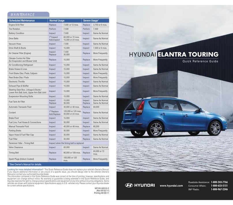 Hyundai ELANTRA TOURING User manual
