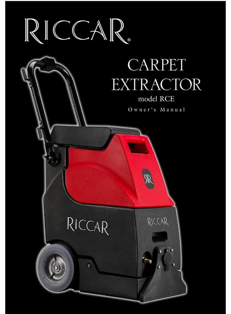 Riccar RCE owner's manual Riccar RCE owner's manual