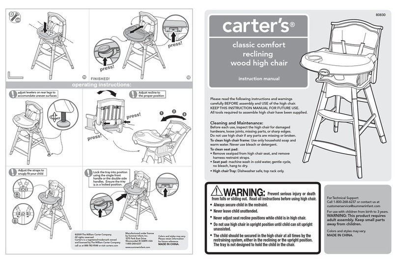 Carter's 80830 instruction manual