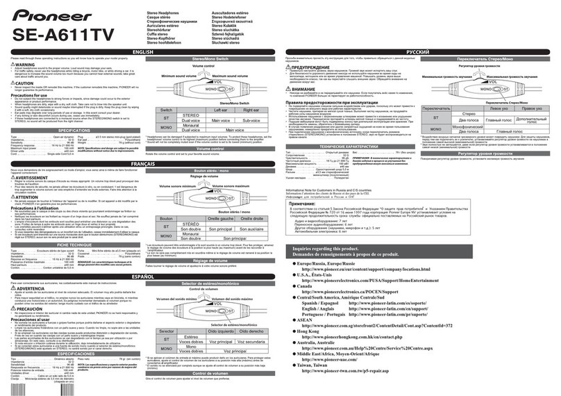 Pioneer SE-A611TV operating instructions