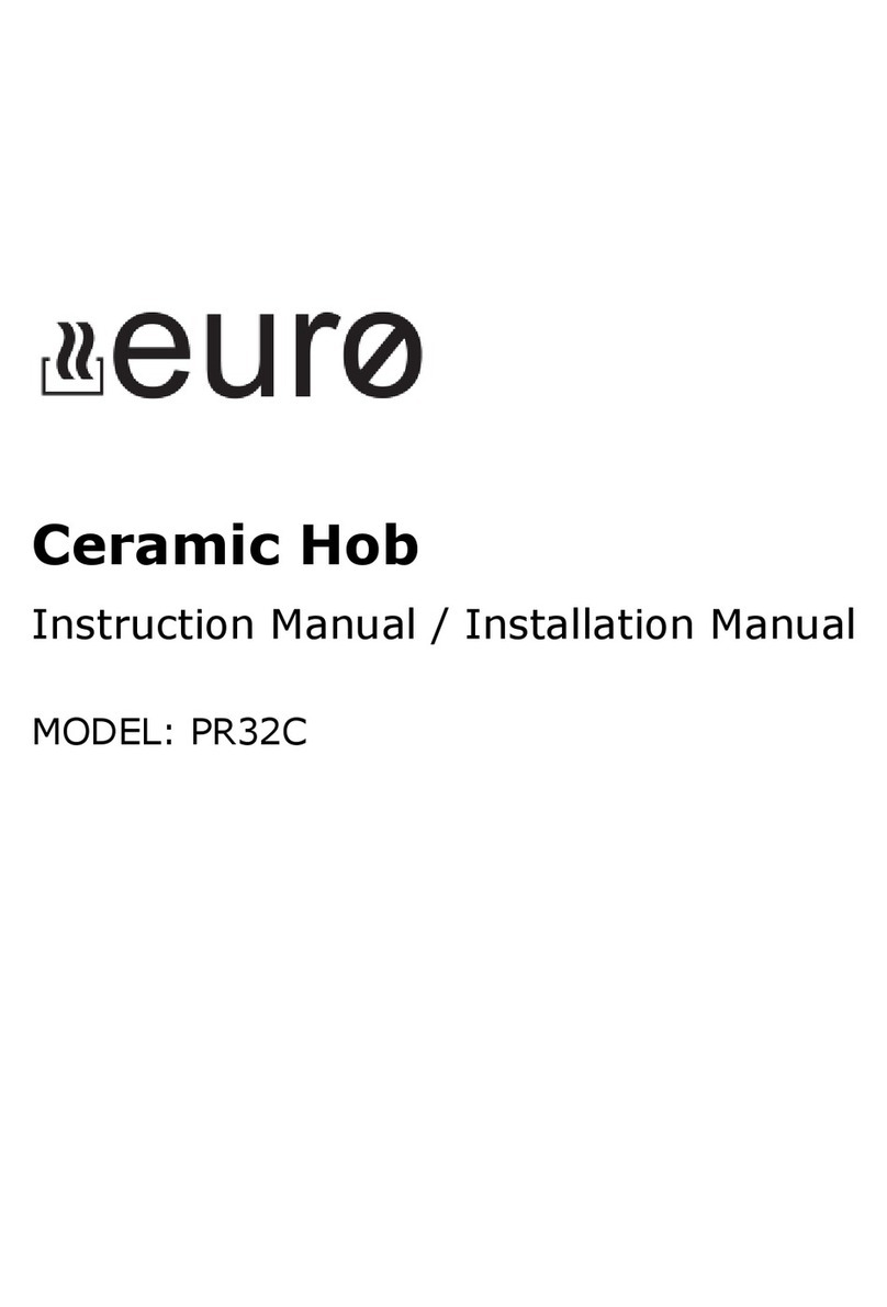 EURO PR32C Instruction manual / installation manual EURO PR32C Instruction manual / installation manual