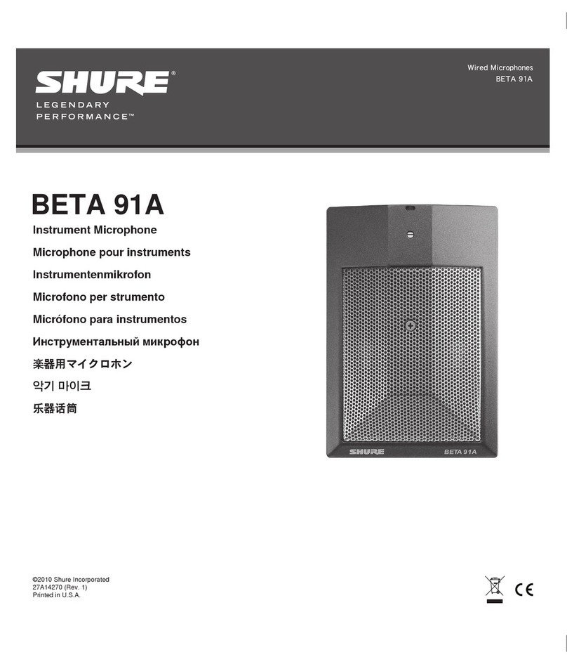 Shure BETA 91A User manual