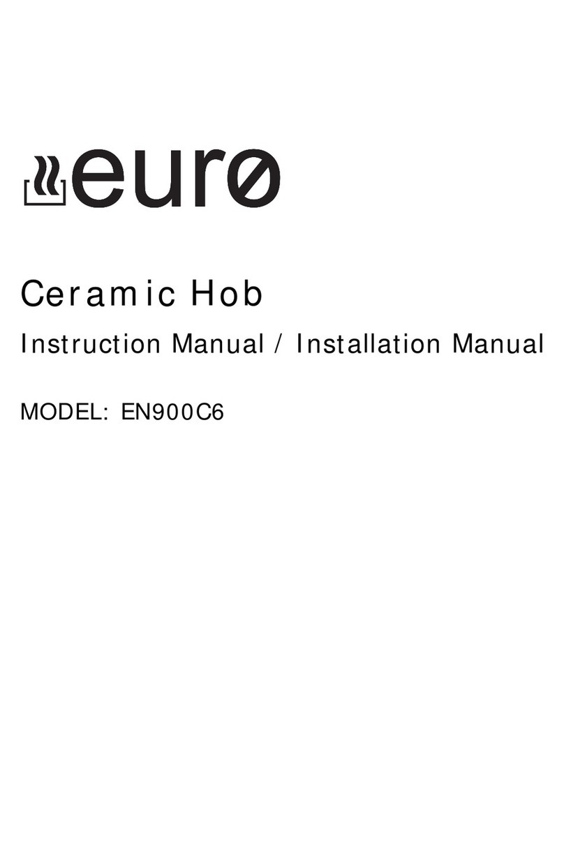 EURO EN900C6 User manual