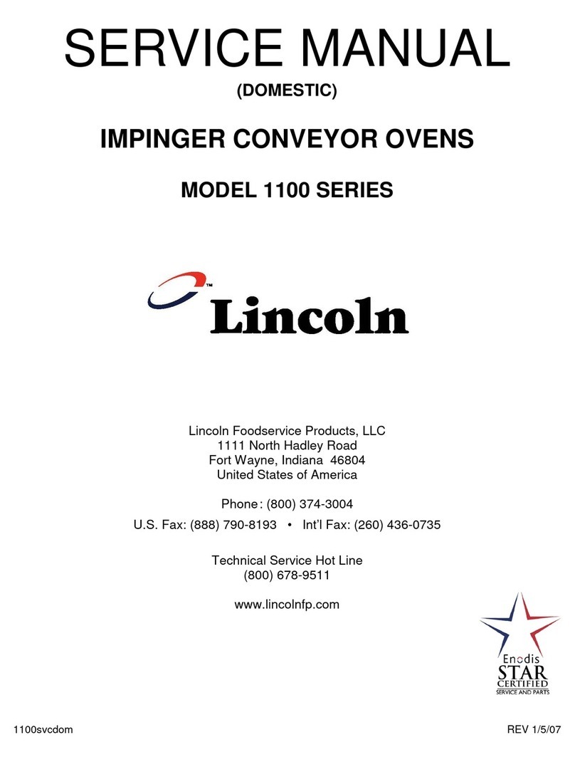 Lincoln Series 1100 User manual