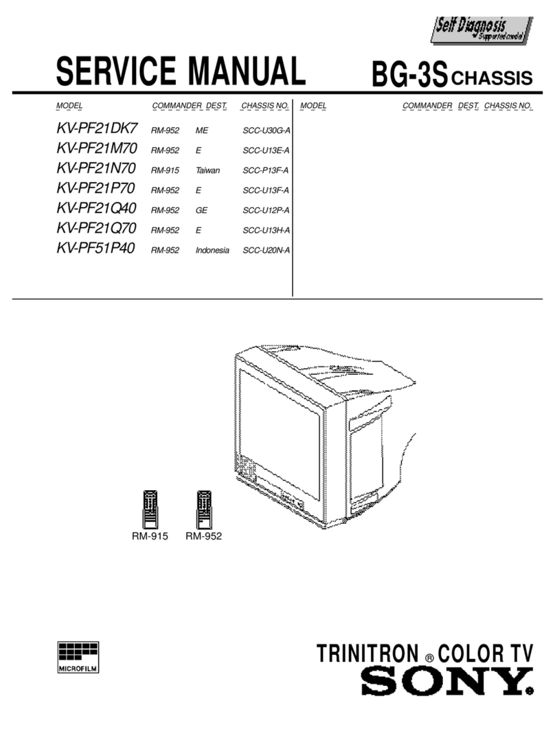 Sony KV-PF21DK7 User manual