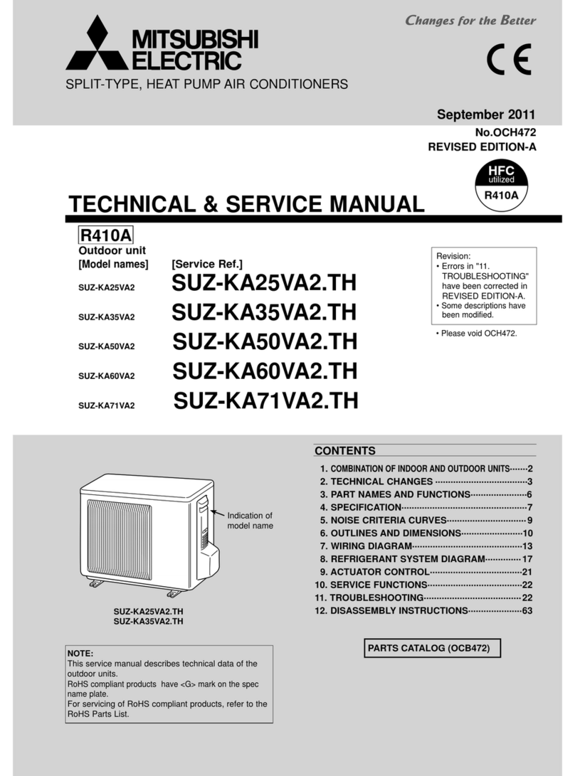 Mitsubishi Electric SUZ-KA25VA2 Operating manual