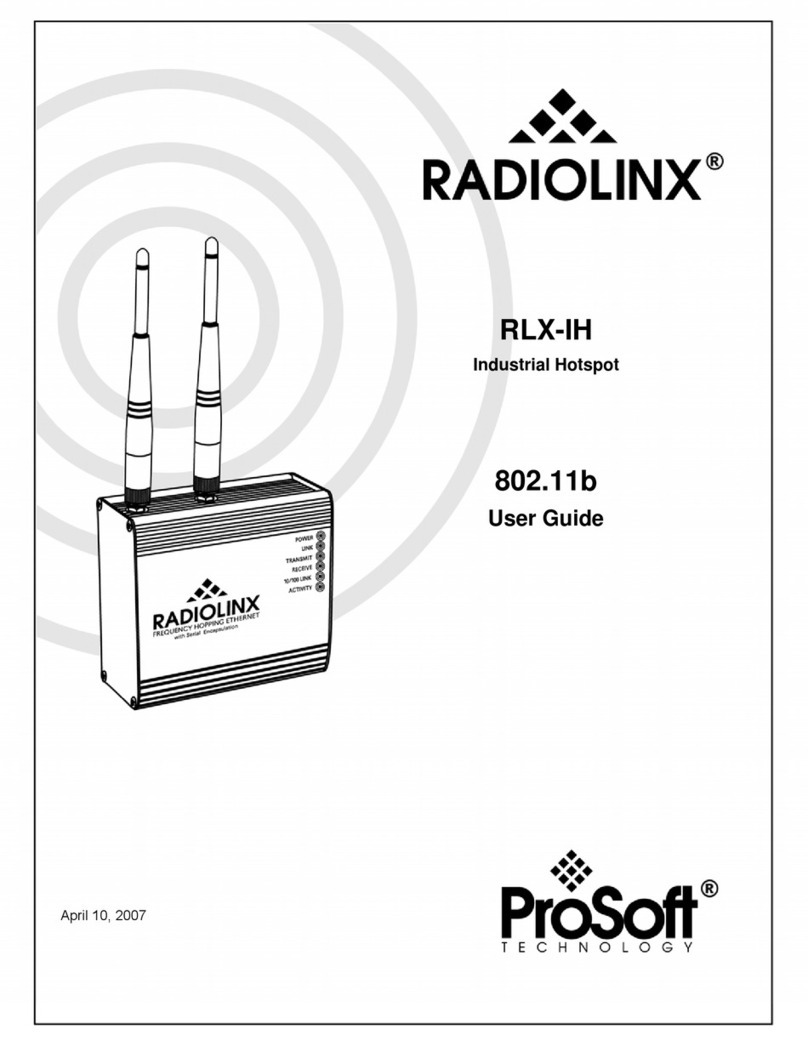 RadioLinx RLX-IH User manual