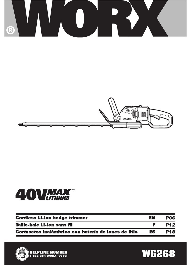 Worx WG268 user manual