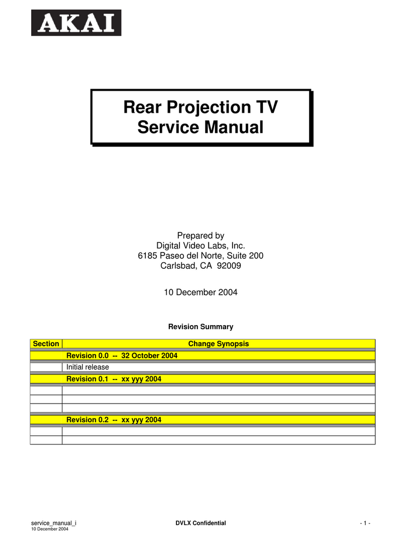 Akai DVLX44C1 Service manual