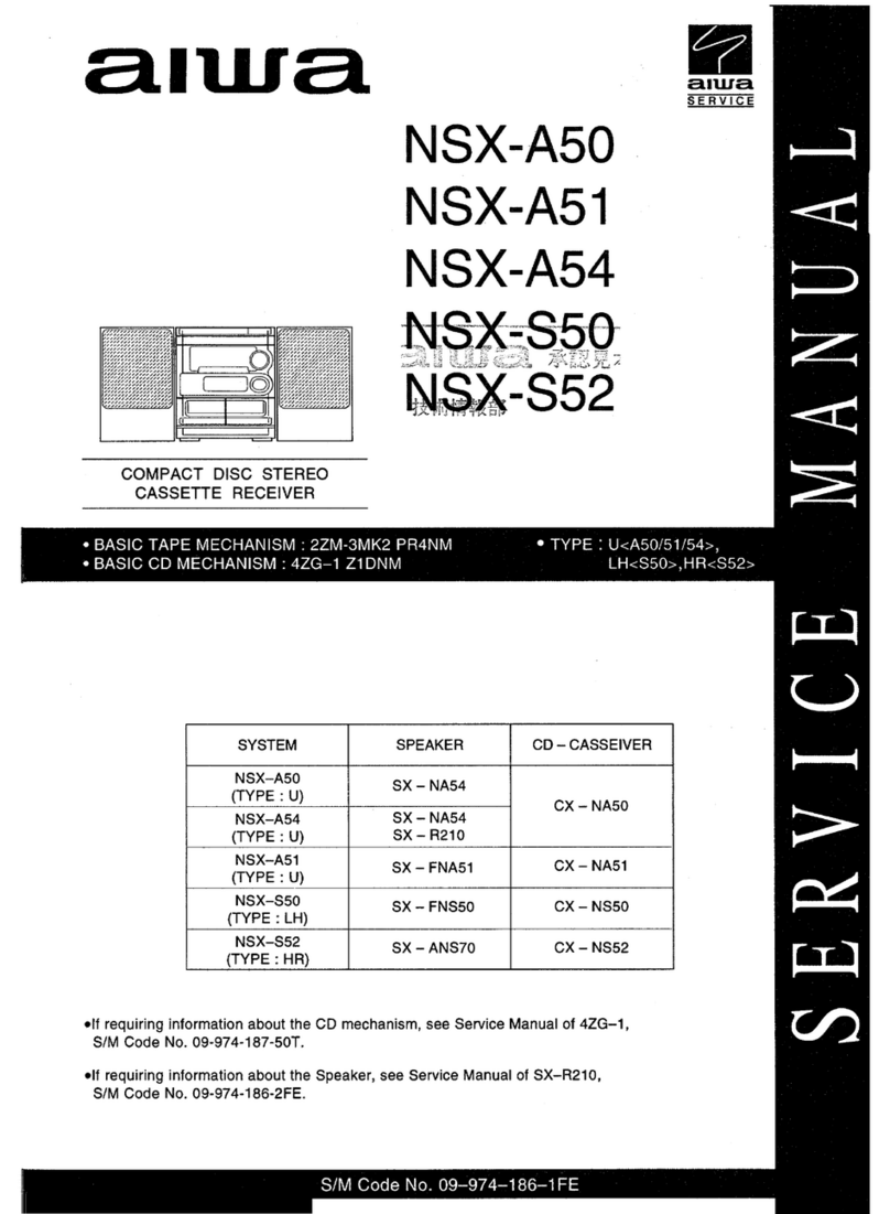 Aiwa NSX-A50 Service manual