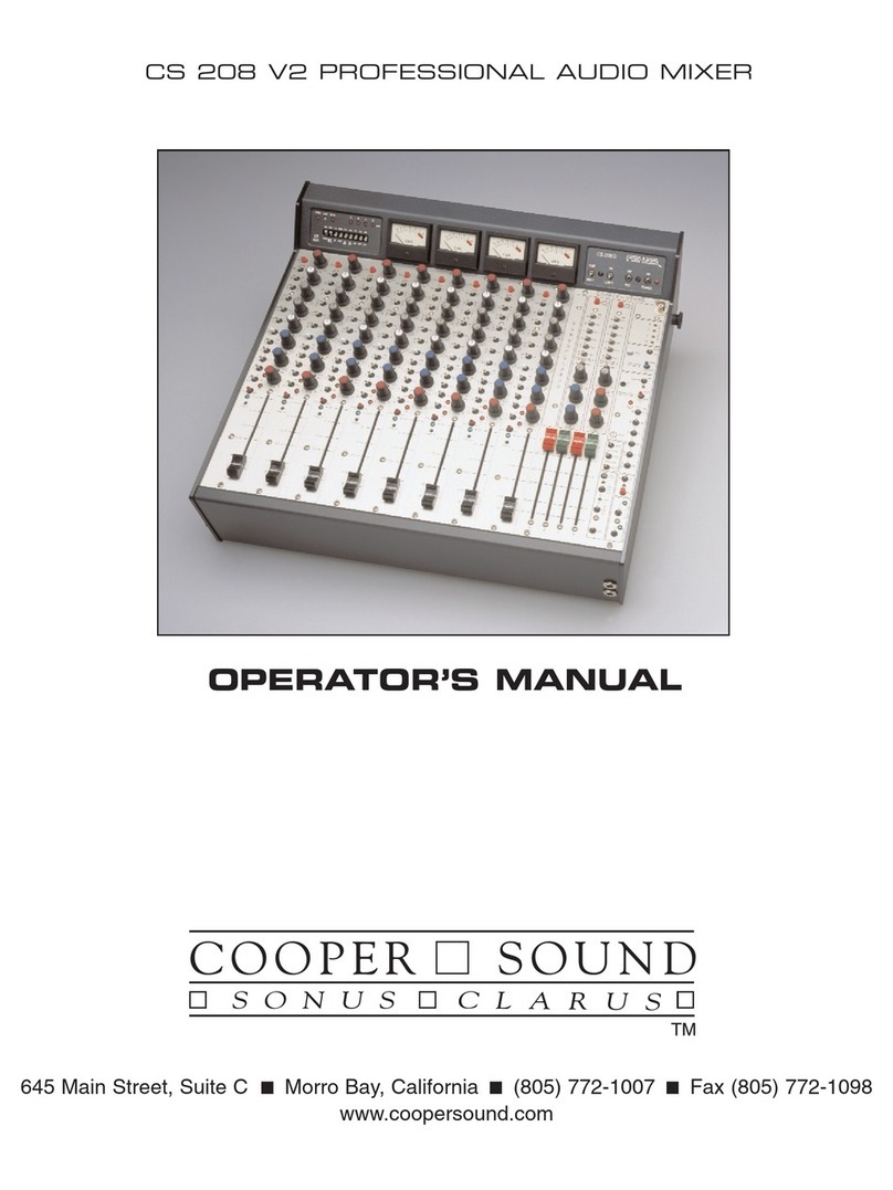 Cooper Sound CS 208 V2 Operator's manual